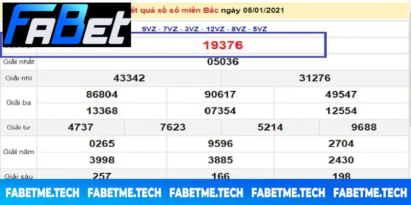 Lập nhóm 16 lô đề từ giải đặc biệt Lập nhóm 16 lô đề từ giải đặc biệt